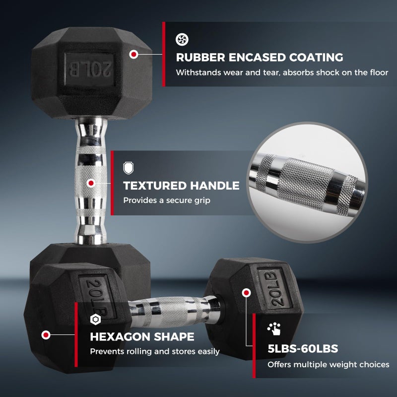 RitFit 5LB Dumbbells Set of 2 Rubber Encased Dumbbell Sets with Optional Rack for Home Gym, Coated Hand Weights for Strength Training, Workouts - Image 3